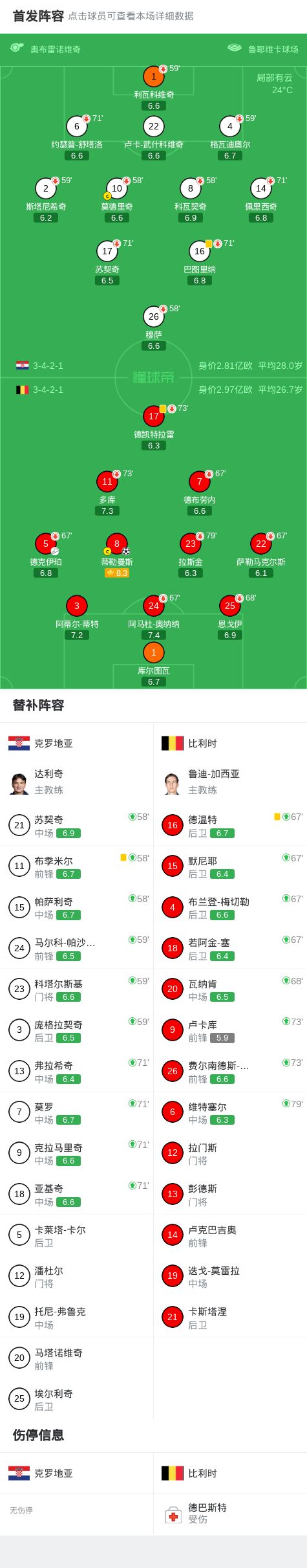 医生提醒:每天吃点它,肌肉一周涨回来,再忙也要看2分钟