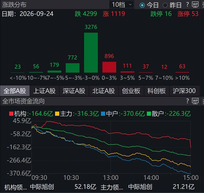鼓浪屿为什么没人去了?本地人说出4个现实原因,太扎心了