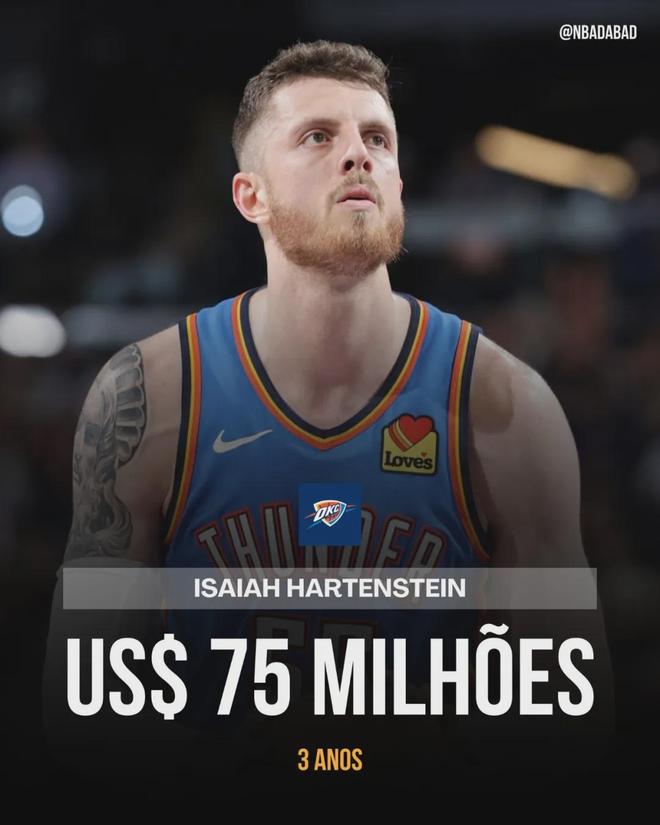 2026年NBA选秀球员之卡里姆