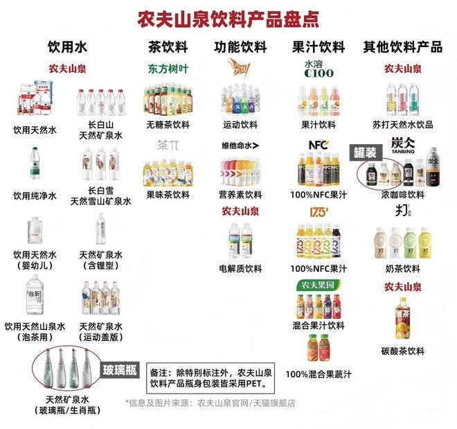 名嘴曝广东本赛季投入联盟第三！仅次北京上海，朱芳雨直言不满意