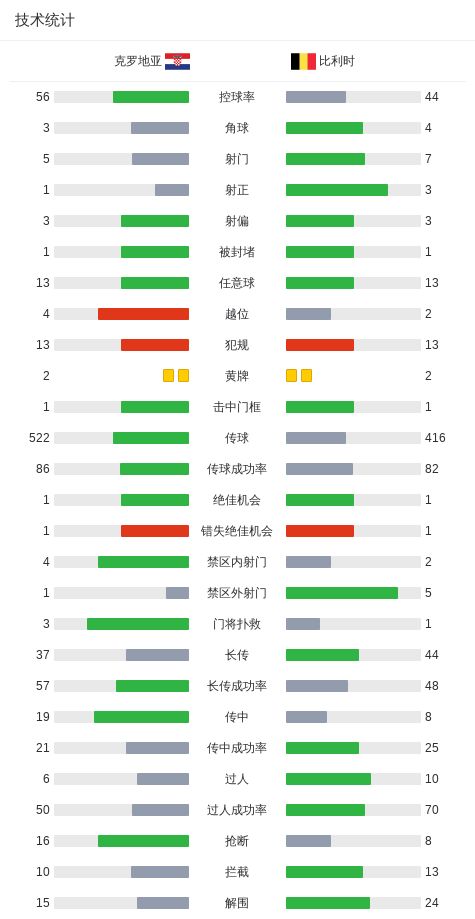 医生提醒:每天吃点它,肌肉一周涨回来,再忙也要看2分钟