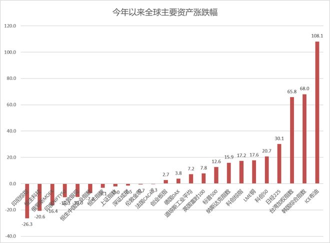 鼓浪屿为什么没人去了?本地人说出4个现实原因,太扎心了