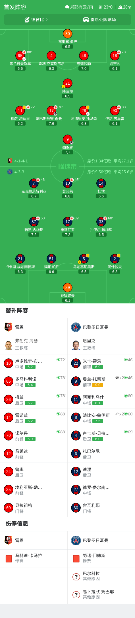 画上句号!1换9交易!快船噩梦终于结束!