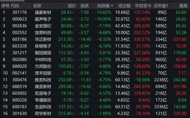 鼓浪屿为什么没人去了?本地人说出4个现实原因,太扎心了